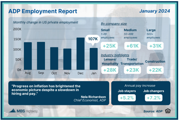 employment report impact 